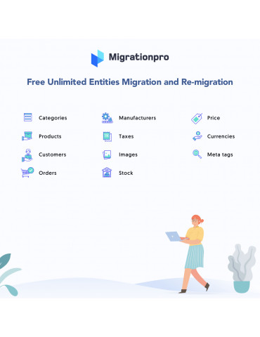 BigCommerce to PrestaShop...