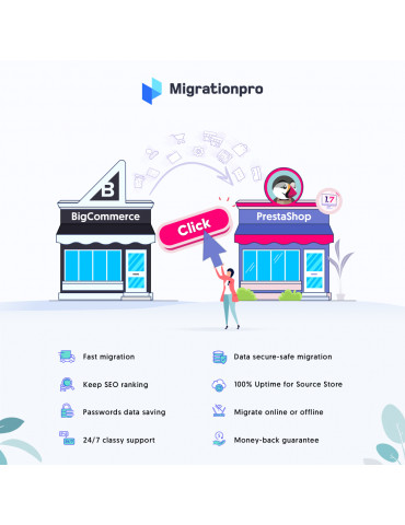 BigCommerce to PrestaShop Migration Module