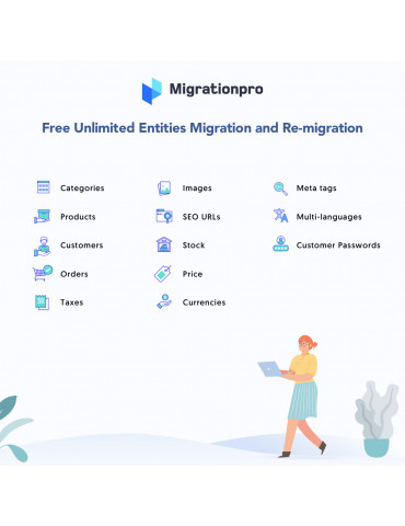 HikaShop to PrestaShop...