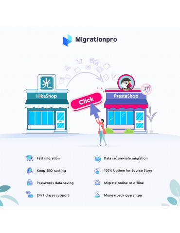 HikaShop to PrestaShop Migration Module