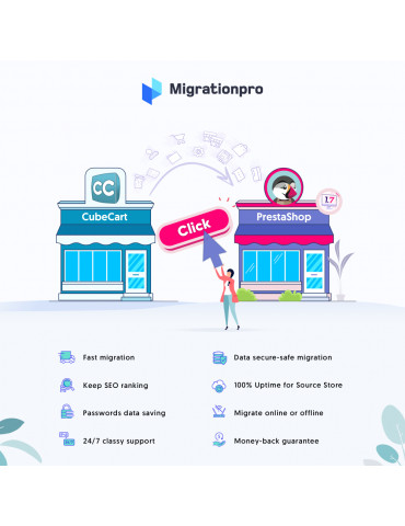 CubeCart to PrestaShop Migration Module