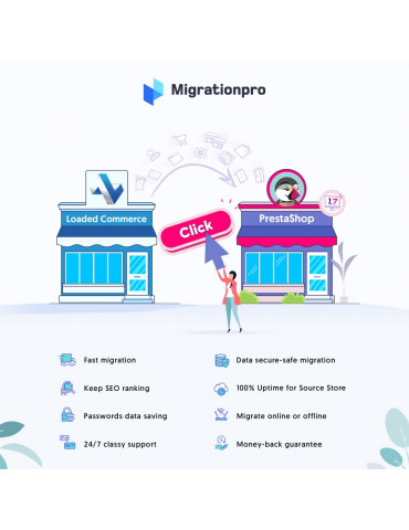 Loaded Commerce to PrestaShop Migration Module