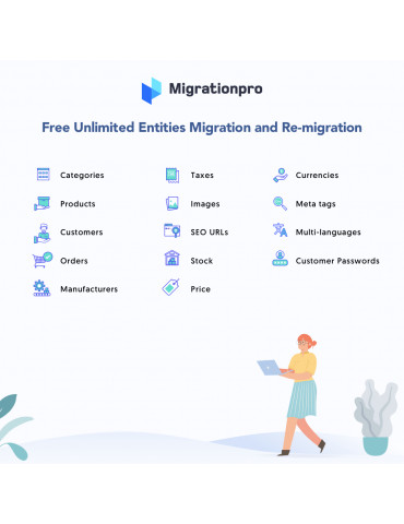 MijoShop to PrestaShop...