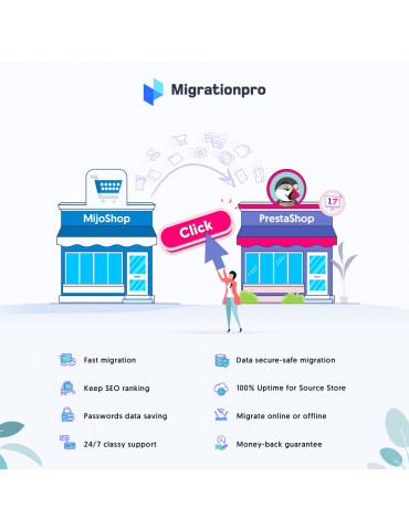 MijoShop to PrestaShop Migration Module