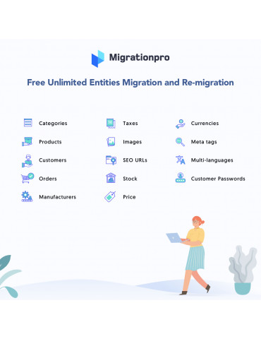 Zen Cart to PrestaShop...