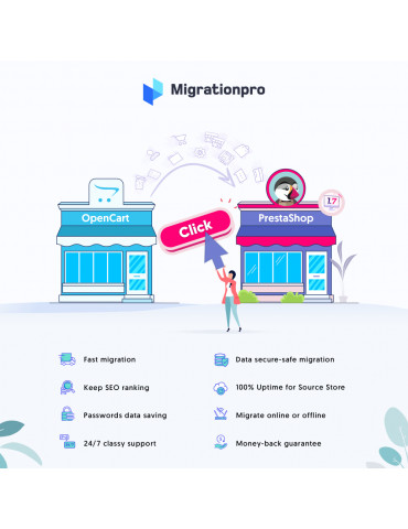 OpenCart to PrestaShop Migration Module